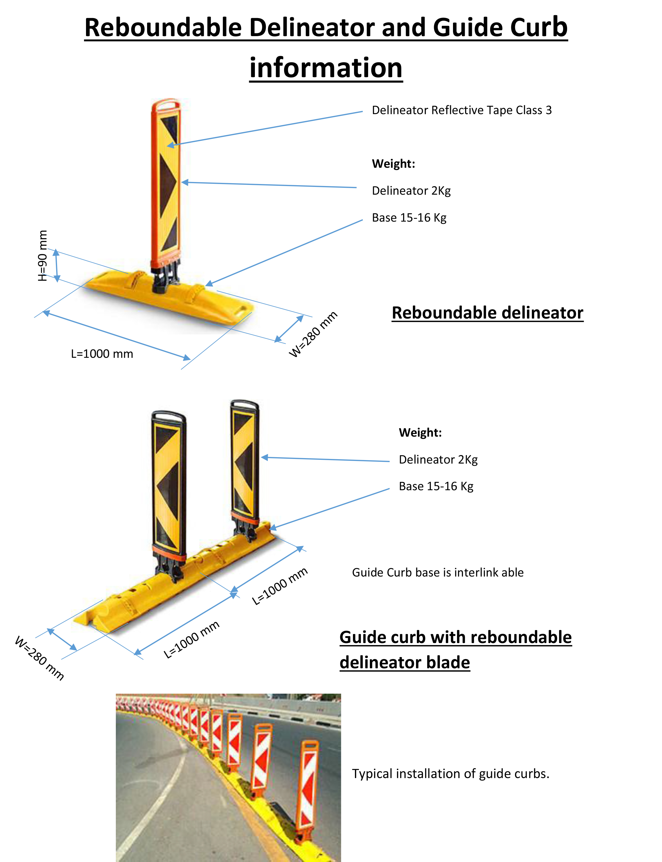 Guide Curb Oct